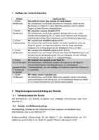 Vorschau - Stundenentwürfe - Unterrichtsentwurf Lapbook Wohnort - Seite 1