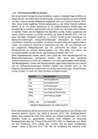 Vorschau - Stundenentwürfe - Unterrichtsentwurf Gewichte/Wiegen - Seite 2