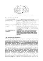 Vorschau - Stundenentwürfe - Unterrichtsentwurf Mal-Plus-Häuser - Seite 3