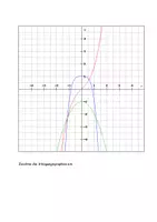 Vorschau - Arbeitsblätter - Ableitungsgraphen / Steigungsgraphen zeichnen mit Lösung und Hinweis - Seite 2