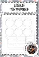 Vorschau - Anderer Materialtyp - Vorwissensabfrage Thema Ernährung - Deckblatt