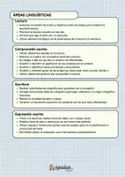 Vista previa - Refuerzo / NEE / Materiales de apoyo - NEAE - Orientaciones para el profesorado en el aula - página 3