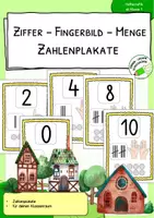 Vorschau - Poster - Zahlenplakate für die 1. Klasse - Zahldarstellungen - Deckblatt