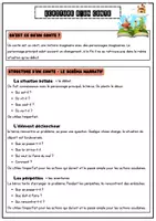 Aperçu - Préparation de séance / Séance complète - Ecriture d’un conte - leçon complète - Page 3