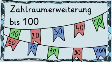 Vorschau - Arbeitsblätter - Zahlraumerweiterung bis 100_Zehnerzahlen - Seite 1