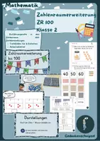 Vorschau - Arbeitsblätter - Zahlraumerweiterung ZR100 _Zahldarstellungen - Deckblatt