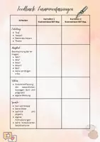 Vorschau - Arbeitsblätter - Leselupe/ Feedbackbogen - Zusammenfassung/ Inhaltsangabe - Deckblatt