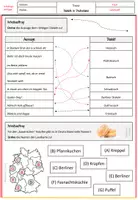 Vorschau - Arbeitsblätter - Dialekte in Deutschland Infotext und Aufgaben - Seite 3