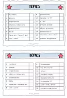 Vorschau - Unterrichtsreihen - Grammar Booklets Bundle (5. - 7. Klasse) - Seite 3