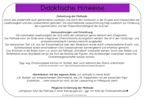 Vorschau - Fördermaterial/Inklusion - Vorlesetheater - Lesezeit/Leseband - in Druckschrift - Tafelmaterial/Aushang - Seite 1