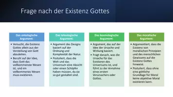 Vorschau - Stundenentwürfe - Sparpaket: Das Theodizee-Problem (Arbeitsblätter | Stundenentwürfe | Test) - Seite 3