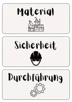 Vorschau - Anderer Materialtyp - Versuchsprotokoll mit Tafelkärtchen / Biologie - Seite 3