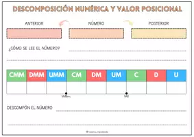 Vista previa - Hojas de trabajo - Descomposición numérica y valor posicional - página 1