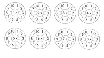 Vista previa - Tarjetas / Manipulativos - Ruedas de las tablas de multiplicar - página 1