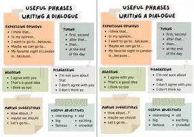 Vorschau - Arbeitsblätter - Writing a dialogue - Useful phrases - Seite 1