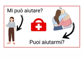 Vorschau - Poster - Unterrichtssprache Italienisch, Anfangsunterricht - Seite 3