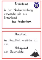 Vorschau - Merkblätter - Nacherzählung & Roter Faden: Plakate (Aufsatz) - Deutsch - Kl. 3/4 - Seite 3