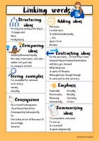 Vorschau - Poster - LINKING WORDS - Überichtsplakat / Merkblatt / Poster - Seite 1