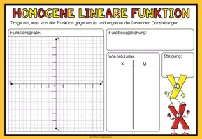 Vorschau - Arbeitsblätter - LINEARE FUNKTIONEN (Darstellungen) - Übungsblätter - Seite 2