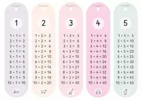 Vorschau - Fördermaterial/Inklusion - Einmaleins: Fächer zum 1x1 - Seite 3