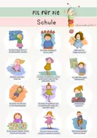 Vorschau - Poster - 3 Poster Basiskompetenzen Schulreife - handgezeichnet - Seite 3