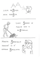 anteprima - Esercizi - frasi con S+consonante - Pagina 1