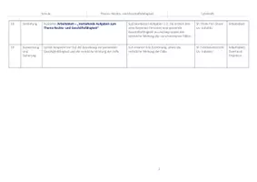 Vorschau - Stundenentwürfe - Wirtschaftslehre Eingangsklasse - Materialpaket Berufliches Gymnasium - Seite 3