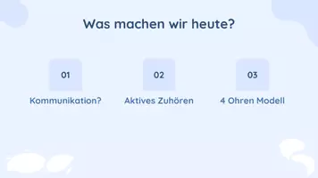Vorschau - Arbeitsblätter - Kommunikation: aktives zuhören & 4 Ohren Modell - Seite 2