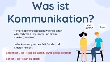 Vorschau - Arbeitsblätter - Kommunikation: aktives zuhören & 4 Ohren Modell - Seite 3
