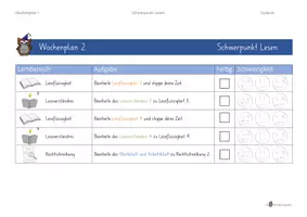 Vorschau - Unterrichtsreihen - Wochenplan 2 für selbständiges Arbeiten. Schwerpunkt Lesen - Seite 2