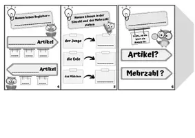 Vorschau - Arbeitsblätter - Tierisches Starterwissen – Klasse 3 – Leporello – Nomen – Verben – Adjektive - Seite 2