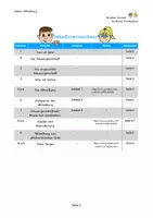 Vorschau - Unterrichtsreihen - Unterrichtsreihe_10_Abtreibung - Seite 1