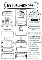 Vorschau - Arbeitsblätter - Steckbrief Reinigungskraft - Seite 1