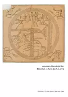 Vorschau - Stundenentwürfe - Mittelalterliche Weltkarte - Nur eine geografische Karte? Komplettpaket - Seite 2