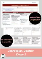 Vorschau - Lehrpläne/Lehrermaterial - Materialpaket Jahrespläne 3 + 4 - Seite 1
