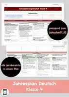 Vorschau - Lehrpläne/Lehrermaterial - Jahresplan Deutsch für Klasse 4 (LehrplanPLUS Bayern) - Deckblatt