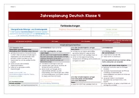 Vorschau - Lehrpläne/Lehrermaterial - Jahresplan Deutsch für Klasse 4 (LehrplanPLUS Bayern) - Seite 1