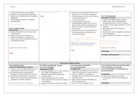 Vorschau - Lehrpläne/Lehrermaterial - Jahresplan Deutsch für Klasse 4 (LehrplanPLUS Bayern) - Seite 2