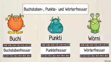 Vorschau - Arbeitsblätter - Materialpaket Buchstabe-, Punkte-, Wörterfresser - Seite 1