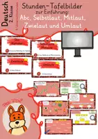 Vorschau - Unterrichtsreihen - Digitale Tafelbilder zur Einführung: Alphabet (Abc), Selbstlaut, Mitlast, Zwielaut und Umlaut - Deckblatt