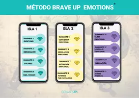 Vista previa - Tarjetas / Manipulativos - EL RELOJ PERSONAL DE LAS EMOCIONES - página 3