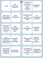 Vorschau - Spiele - Domino Bilanzveränderung - Seite 1