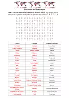 Vorschau - Arbeitsblätter - Countries and Languages: Worksheet - Seite 3
