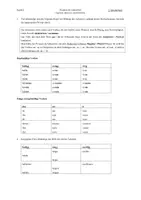 Vorschau - Stundenentwürfe - Subjuntivo - Einführung - Wünsche und Gefühle - Seite 1