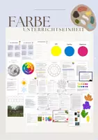 Vorschau - Unterrichtsreihen - Gesamte Unterrichtseinheit Farbe/Farblehre (mit interactive Quiz) - Seite 1