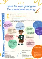 Vorschau - Merkblätter - Kostenloses Material: Tipps für eine gelungene Personenbeschreibung - Deckblatt