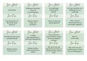 Vorschau - Spiele - Kettenquiz "Ich habe. Wer hat?" Aufbau Neuron - Deckblatt
