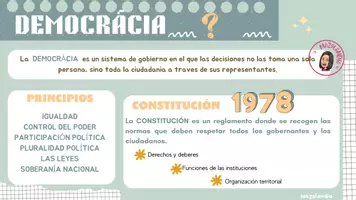 Vista previa - Juegos / Gamificación - VIVIMOS EN DEMOCRACIA - página 1