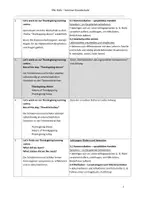 Vorschau - Stundenentwürfe - schriftliche Planung - Unterrichtsbesuch - Thanksgiving - Seite 3