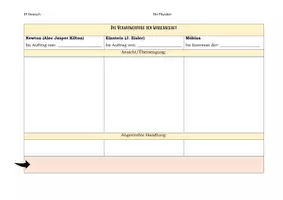 Vorschau - Arbeitsblätter - Die Physiker: Die Verantwortung der Wissenschaft (Schluss des Dramas) - Seite 2
